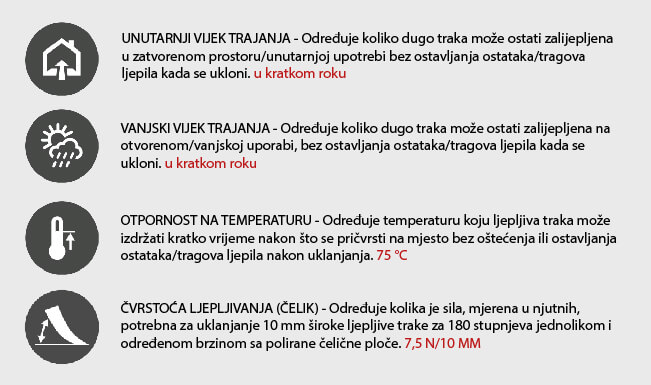 tandardni lepilni trak iz tkanine kip duct tape standard