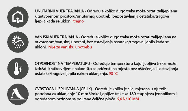 kip montažni lepilni trak za ogledala