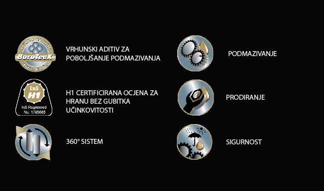 Šok odvijač sprej Excellent Rust-Oleum X1 EXCELLENT za odstranjevanje rje 500ml