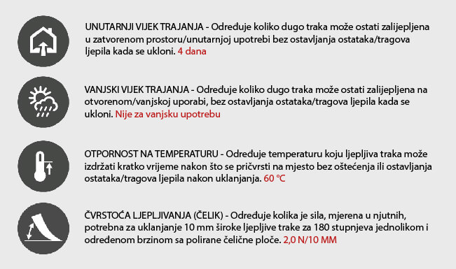 kip zaščitni krep lepilni trak premium